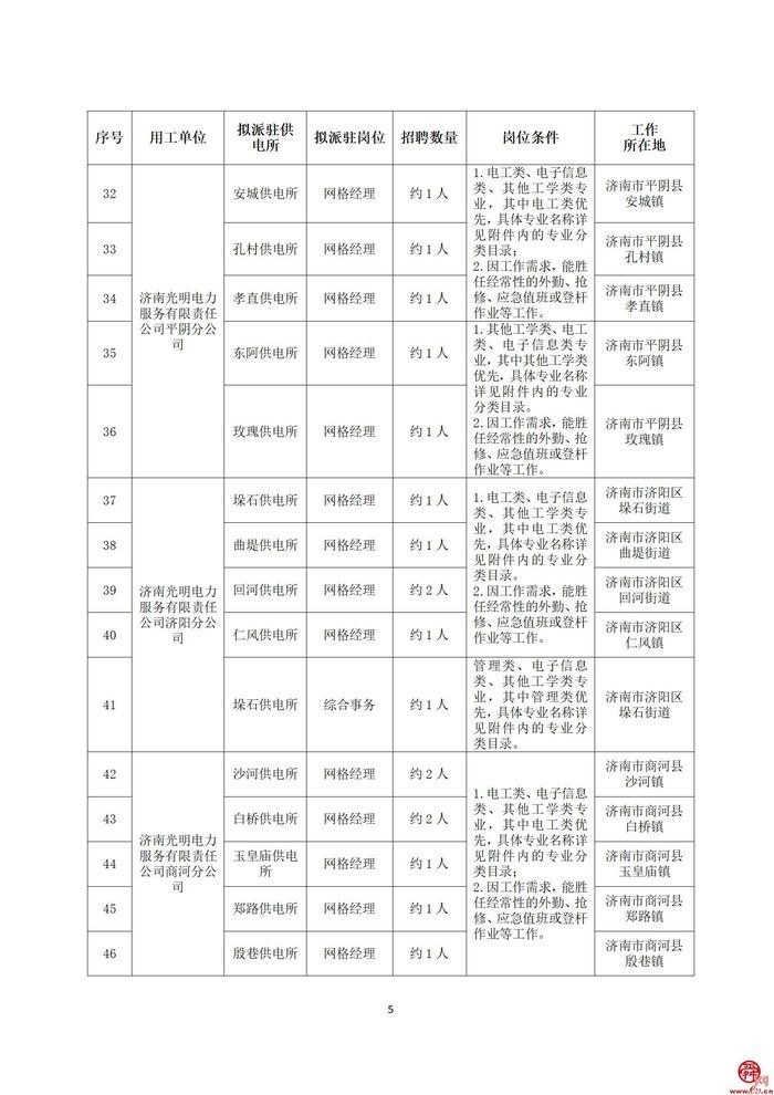 济南光明电力服务有限责任公司2022年校园招聘公告