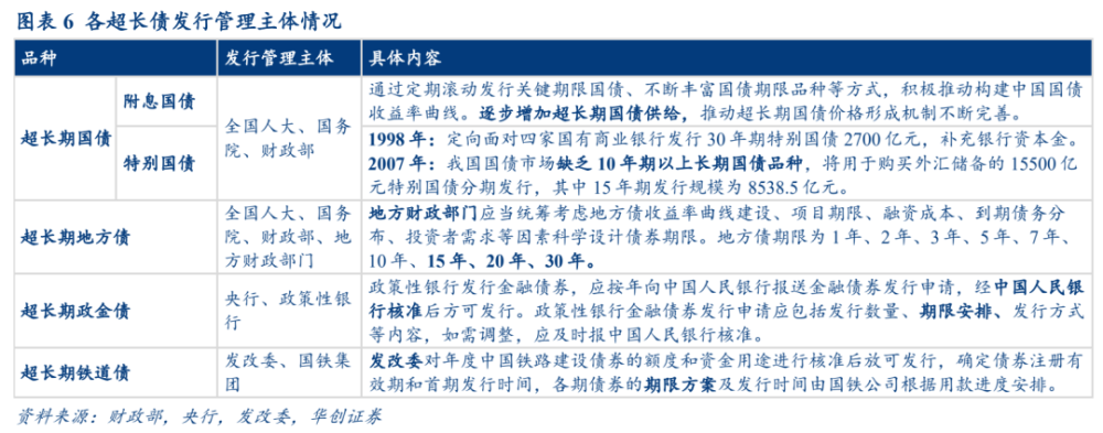 亚博:逾200万成熟铁路债券现“乌龙”债权人欲告铁道部