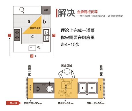大奖国际·(中国游)官方网站