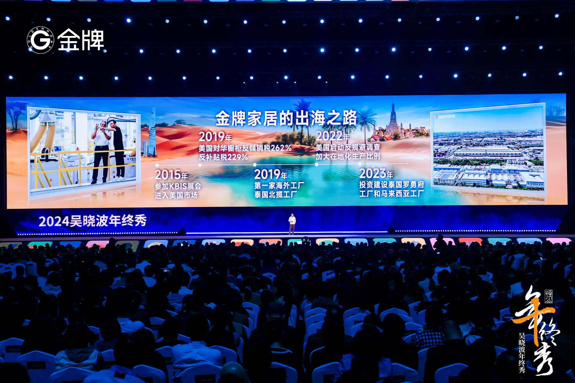 大奖国际·(中国游)官方网站